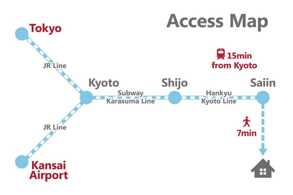 Inuicho Usagi 교토 외부 사진